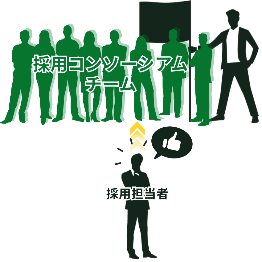 喜ぶ採用担当の図